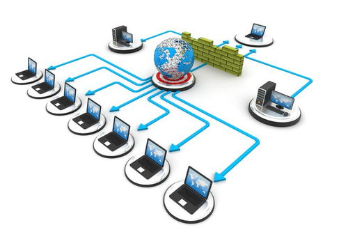 數字化技術 驅動能源行業變革與升級的核心引擎